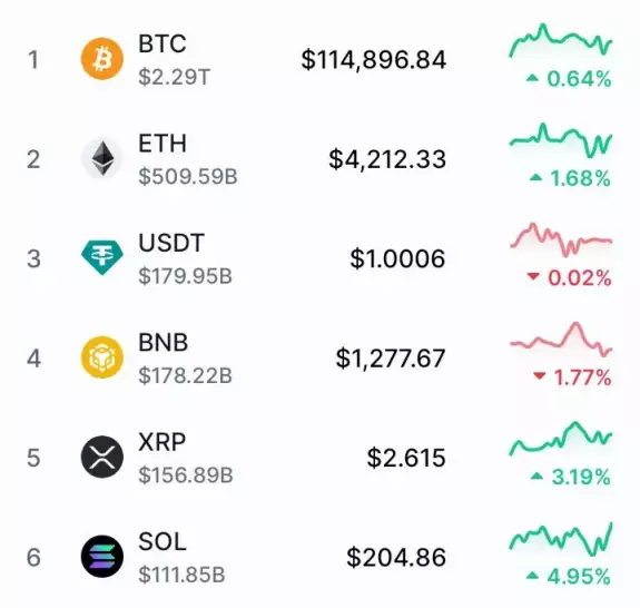 💎ALTSTEIN TRADE💎
