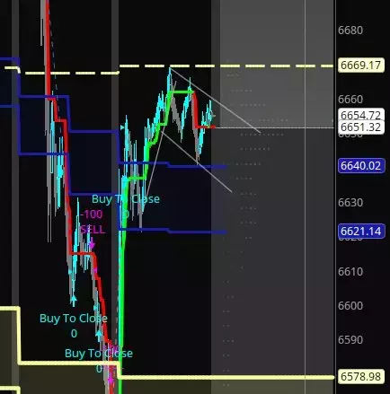 Real Blonde Broker