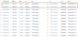Lookonchain
