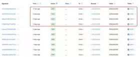Lookonchain