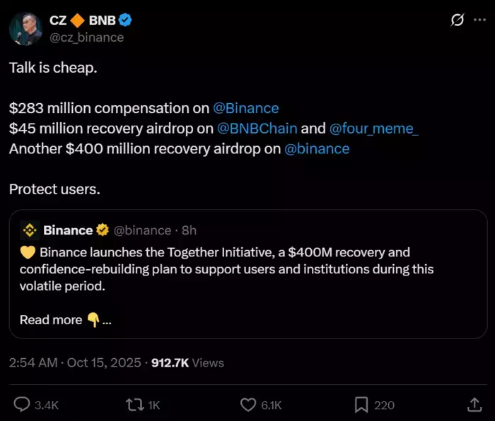 币安、虚拟资产和投资者：探索加密货币格局