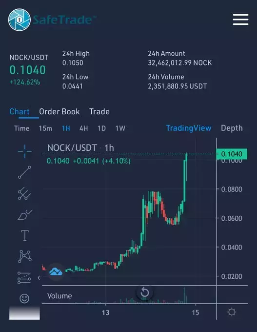 Eric Cryptoman