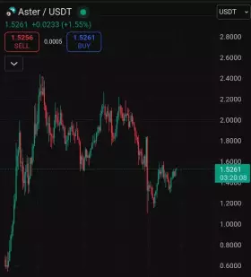 Crypto King👑💎