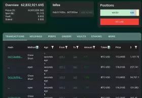 Against Wall Street