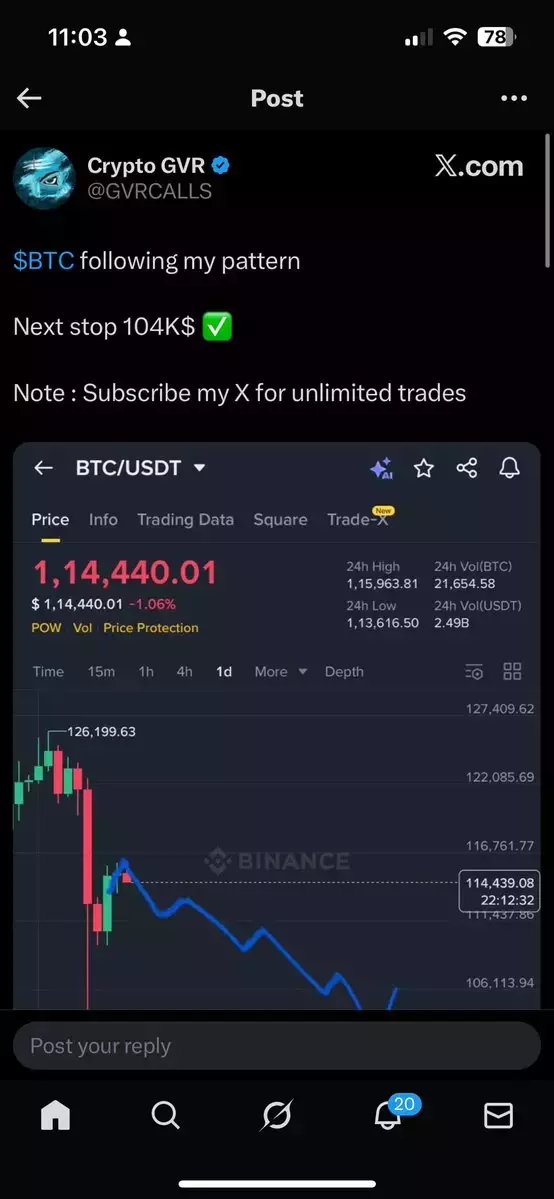 Crypto GVR