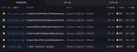 Lookonchain