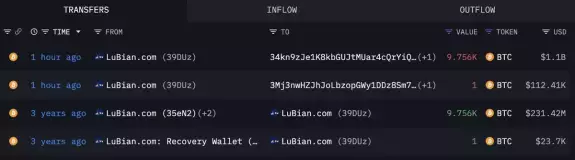 Lookonchain