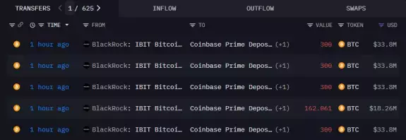 Max Crypto 