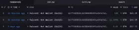 Lookonchain