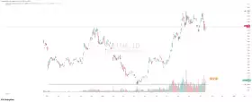 Phyrex
