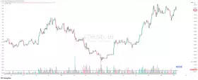 Phyrex