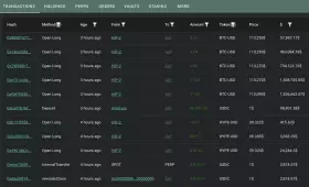 Lookonchain