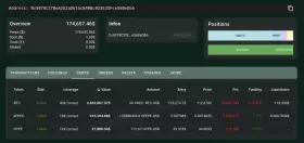 Lookonchain