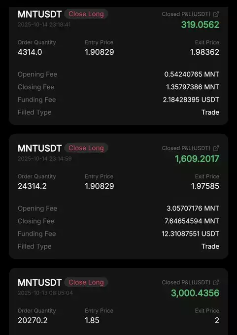 Lord of Crypto
