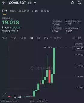 Crypto Squirtle/机灵的杰尼君🔶
