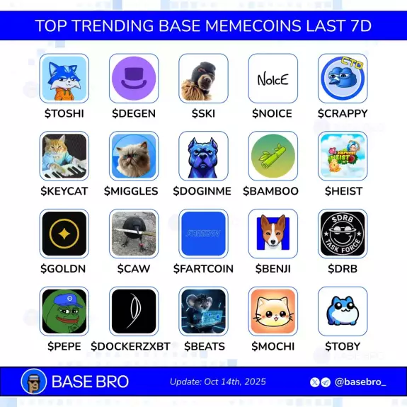 bro.base.eth