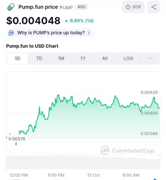 Crypto King👑💎