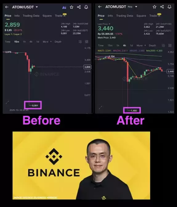 Crypto Bitlord