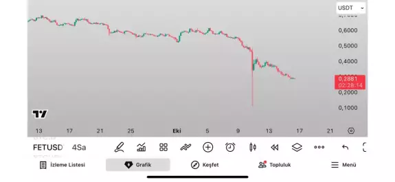 🇹🇷ƘємαƖ💫