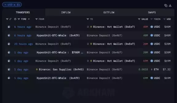 Crypto_Elif