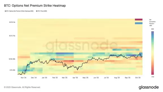 Sjuul | AltCryptoGems