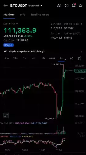 Crypto | Stocks | Freedom