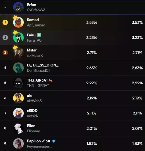 ERFAN