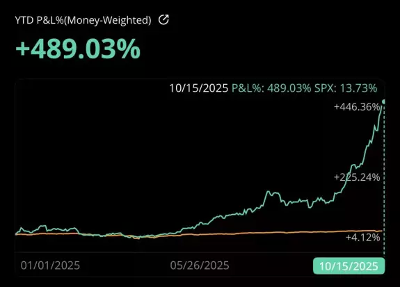 Stock Talk