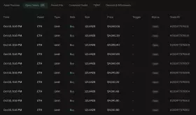 Lookonchain
