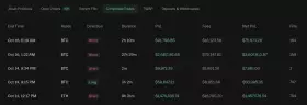Lookonchain