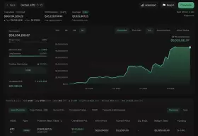 Lookonchain