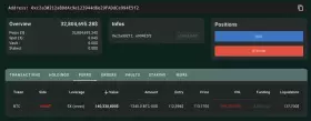 Lookonchain