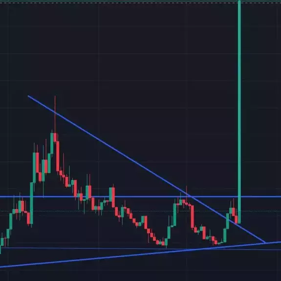CRYPTO THRO