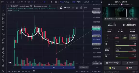 Hodlgal