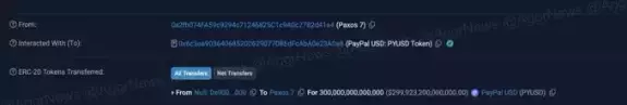 Max Crypto 