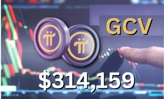 Pi Network Alerts
