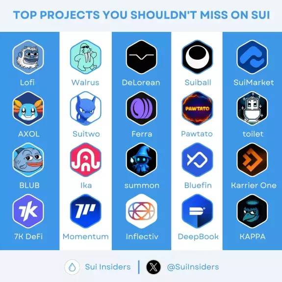 Sui Insiders💧