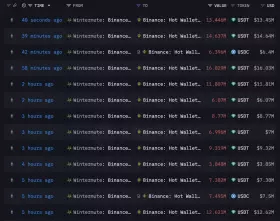 0xNobler