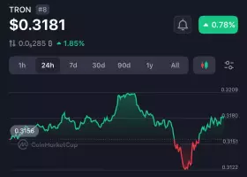 catolicc🔺TRX