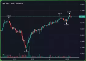 catolicc🔺TRX