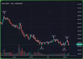 catolicc🔺TRX