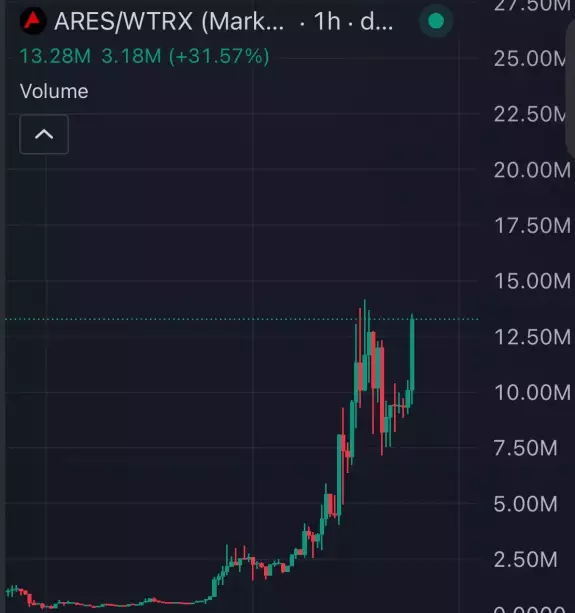 catolicc🔺TRX