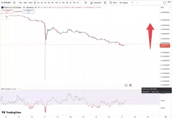 Matthew Dixon - Veteran Financial Trader