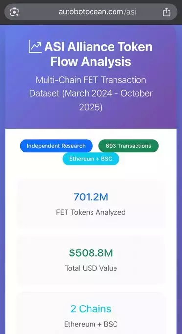 Ocean Protocol Ambassadors