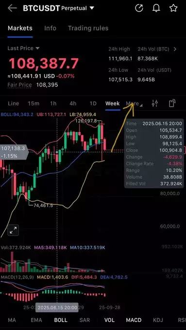 PappyVanCrypto🌵