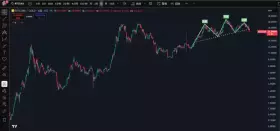 Phyrex