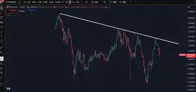 Phyrex
