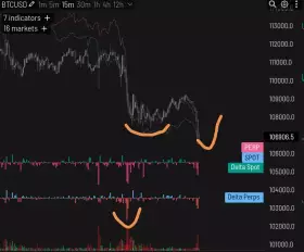 BrutalBTC