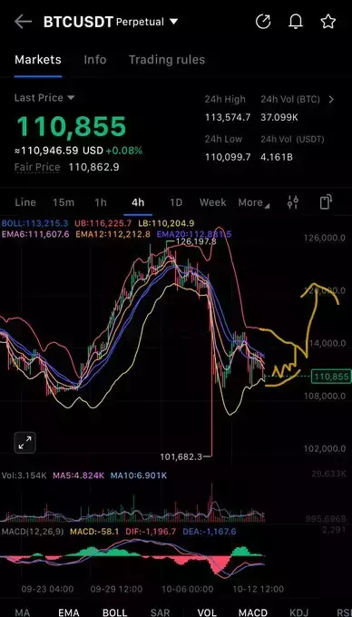 PappyVanCrypto🌵