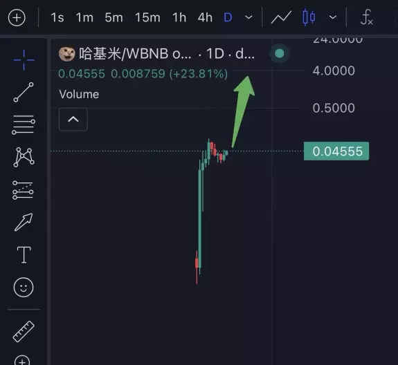 Crypto Bitlord